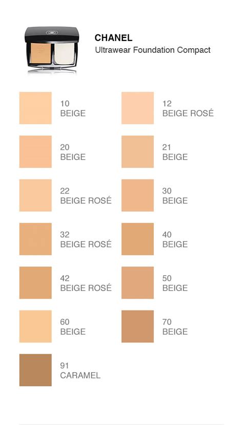 chanel compact foundation|chanel foundation color shade chart.